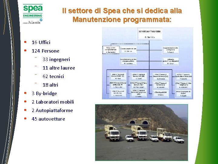 Il settore di Spea che si dedica alla Manutenzione programmata: • 16 Uffici • Il settore di Spea che si dedica alla Manutenzione programmata: • 16 Uffici •