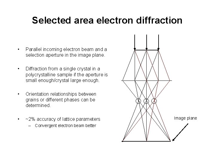 Selected area electron diffraction • Parallel incoming electron beam and a selection aperture in