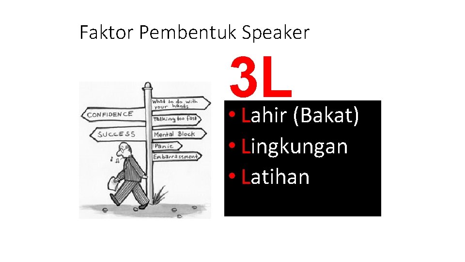 Faktor Pembentuk Speaker 3 L • Lahir (Bakat) • Lingkungan • Latihan 