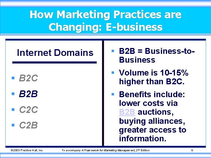How Marketing Practices are Changing: E-business Internet Domains § B 2 C § B