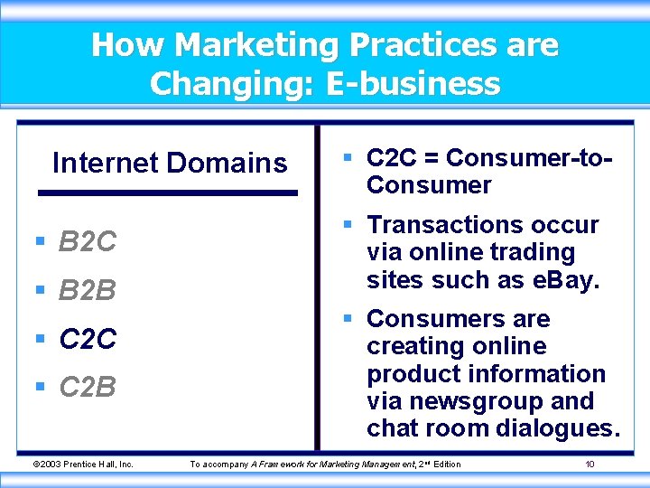 How Marketing Practices are Changing: E-business Internet Domains § B 2 C § B