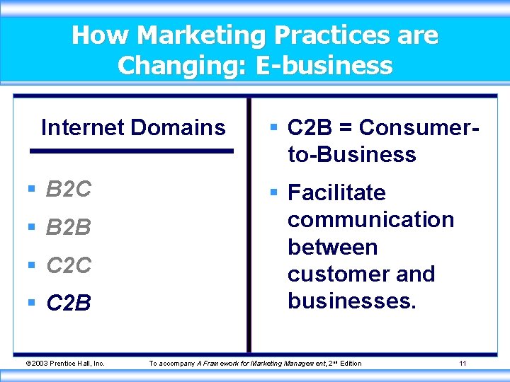 How Marketing Practices are Changing: E-business Internet Domains § B 2 C § B