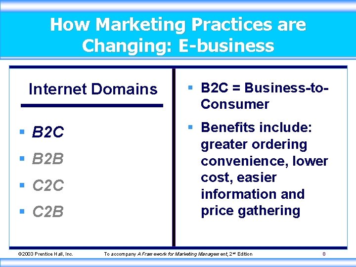 How Marketing Practices are Changing: E-business Internet Domains § B 2 C § B