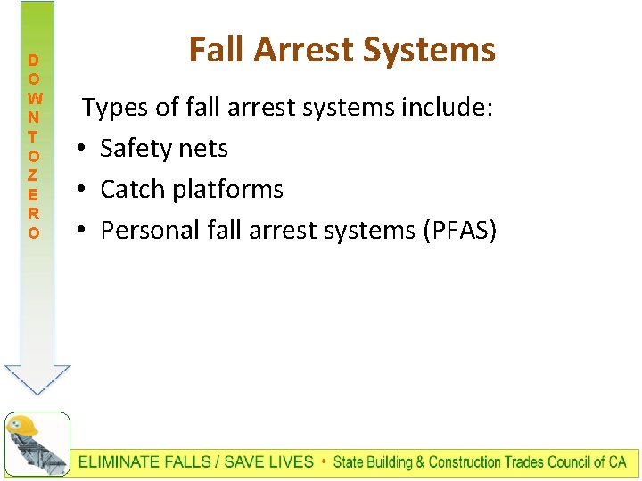 D O W N T O Z E R O Fall Arrest Systems Types