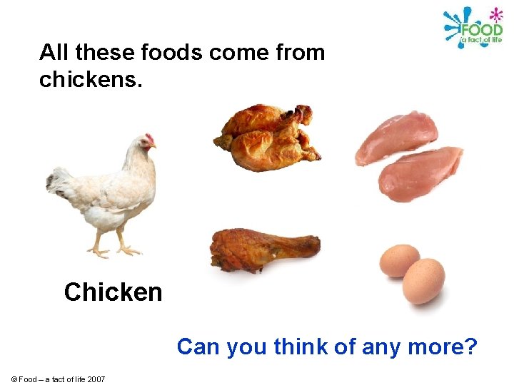 All these foods come from chickens. Chicken Can you think of any more? ©