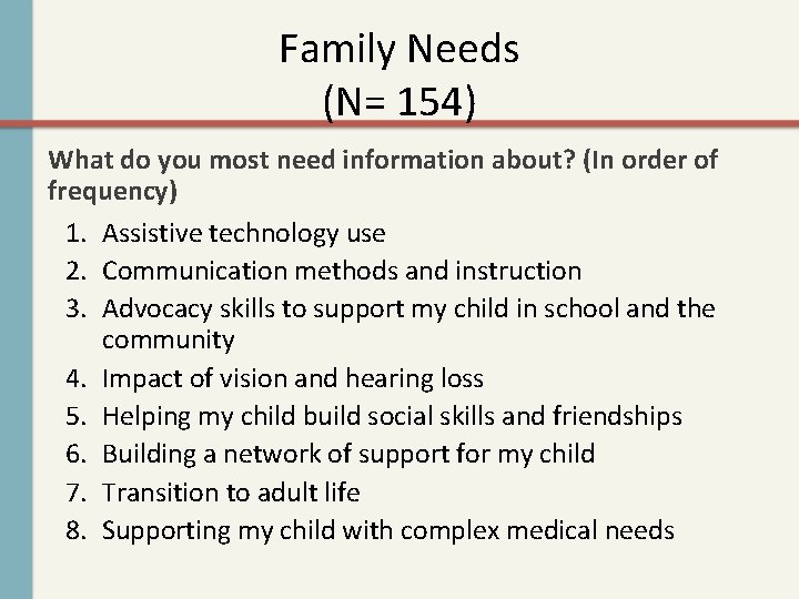 Family Needs (N= 154) What do you most need information about? (In order of