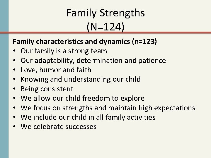 Family Strengths (N=124) Family characteristics and dynamics (n=123) • Our family is a strong