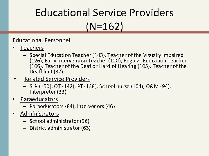 Educational Service Providers (N=162) Educational Personnel • Teachers – Special Education Teacher (143), Teacher