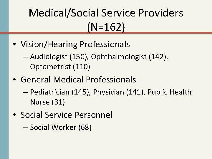 Medical/Social Service Providers (N=162) • Vision/Hearing Professionals – Audiologist (150), Ophthalmologist (142), Optometrist (110)
