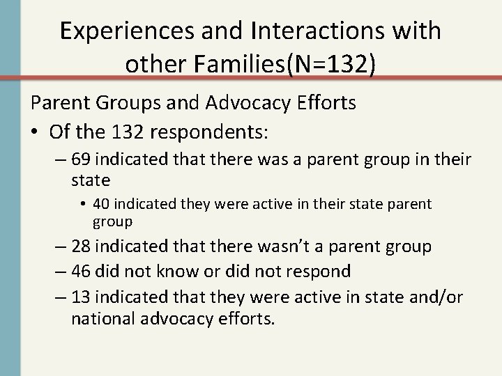 Experiences and Interactions with other Families(N=132) Parent Groups and Advocacy Efforts • Of the