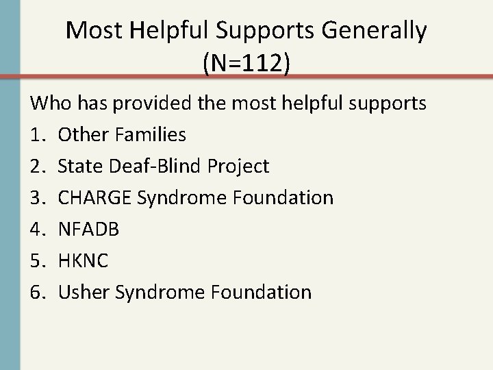 Most Helpful Supports Generally (N=112) Who has provided the most helpful supports 1. Other