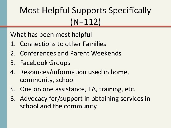 Most Helpful Supports Specifically (N=112) What has been most helpful 1. Connections to other