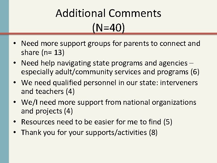 Additional Comments (N=40) • Need more support groups for parents to connect and share