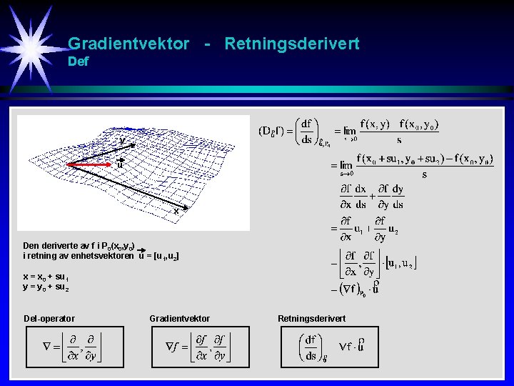 Gradientvektor - Retningsderivert Def y u x Den deriverte av f i P 0(x Gradientvektor - Retningsderivert Def y u x Den deriverte av f i P 0(x