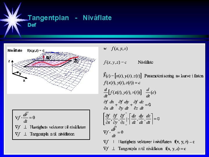 Tangentplan - Nivåflate Def Nivåflate f(x, y, z) = c f z r(t) y Tangentplan - Nivåflate Def Nivåflate f(x, y, z) = c f z r(t) y