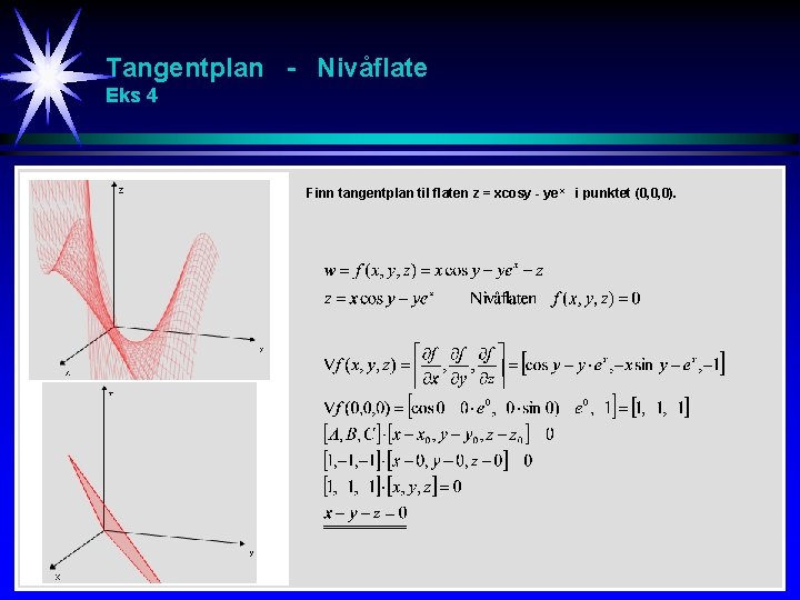 Tangentplan - Nivåflate Eks 4 Finn tangentplan til flaten z = xcosy - ye Tangentplan - Nivåflate Eks 4 Finn tangentplan til flaten z = xcosy - ye