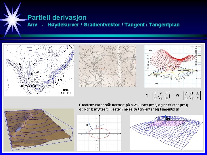 Partiell derivasjon Anv - Høydekurver / Gradientvektor / Tangentplan Gradientvektor står normalt på nivåkurver Partiell derivasjon Anv - Høydekurver / Gradientvektor / Tangentplan Gradientvektor står normalt på nivåkurver