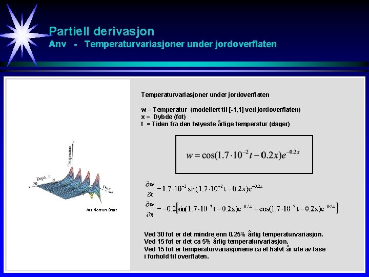 Partiell derivasjon Anv - Temperaturvariasjoner under jordoverflaten w = Temperatur (modellert til [-1, 1]