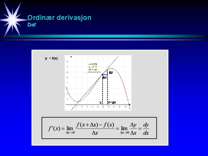 Ordinær derivasjon Def y = f(x) y x x x+ x Ordinær derivasjon Def y = f(x) y x x x+ x