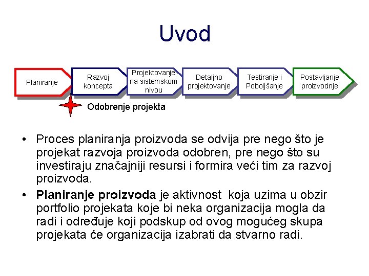 Uvod Planiranje Razvoj koncepta Projektovanje na sistemskom nivou Detaljno projektovanje Testiranje i Poboljšanje Postavljanje