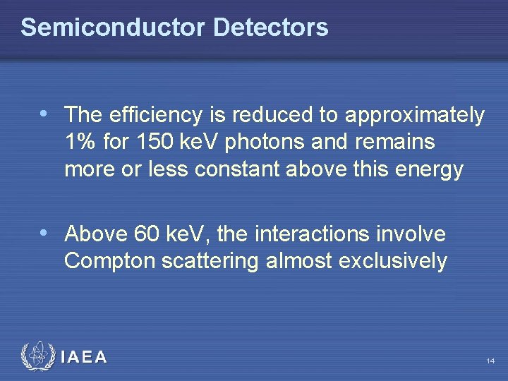 Semiconductor Detectors • The efficiency is reduced to approximately 1% for 150 ke. V