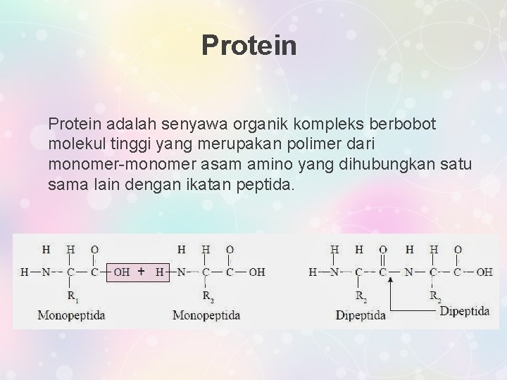 Protein adalah senyawa organik kompleks berbobot molekul tinggi yang merupakan polimer dari monomer-monomer asam