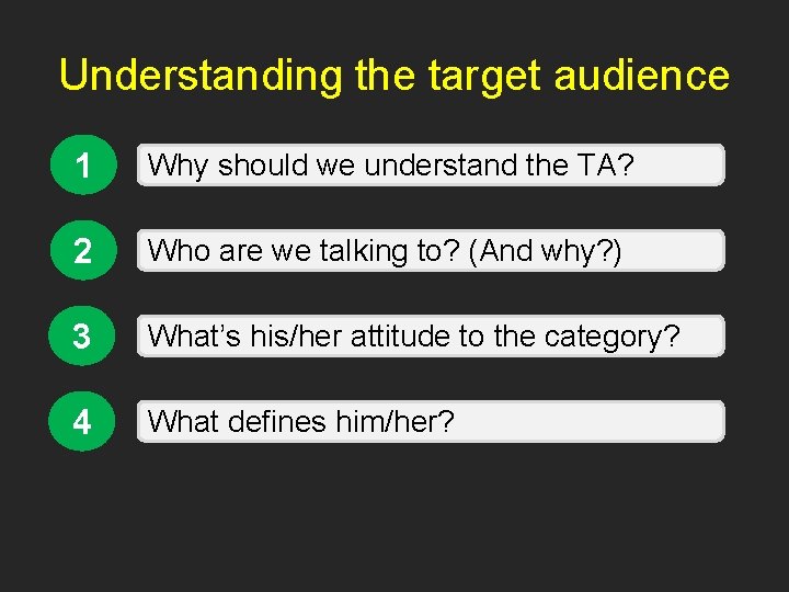 Understanding the target audience 1 Why should we understand the TA? 2 Who are