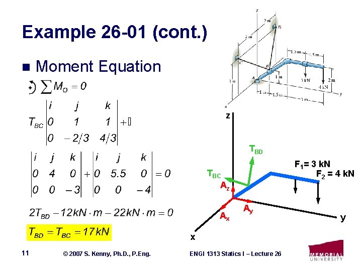 Example 26 -01 (cont. ) n Moment Equation z TBD F 1= 3 k.