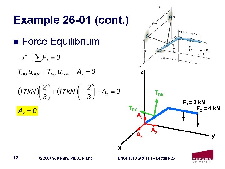 Example 26 -01 (cont. ) n Force Equilibrium z TBD F 1= 3 k.