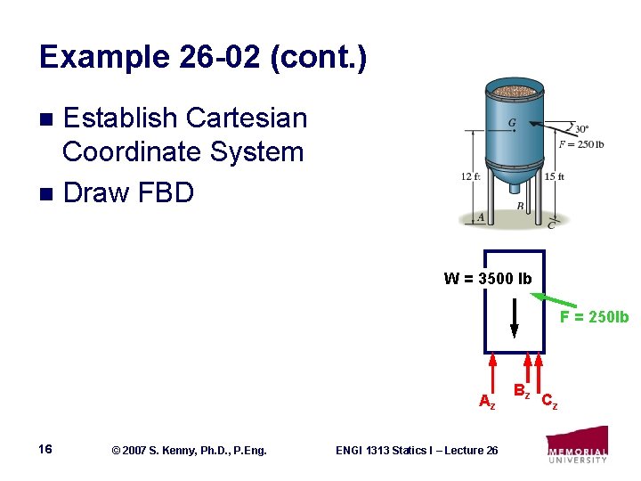 Example 26 -02 (cont. ) Establish Cartesian Coordinate System n Draw FBD n W