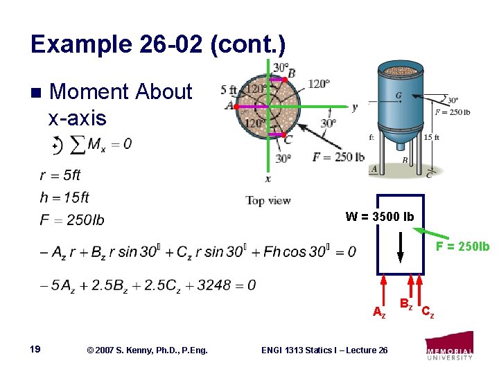Example 26 -02 (cont. ) n Moment About x-axis W = 3500 lb F