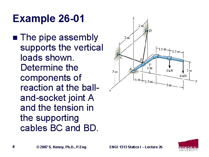Example 26 -01 n 4 The pipe assembly supports the vertical loads shown. Determine