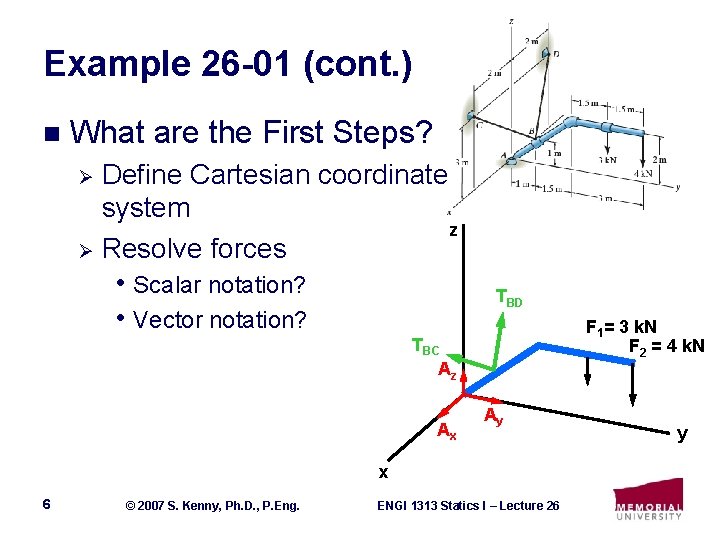 Example 26 -01 (cont. ) n What are the First Steps? Define Cartesian coordinate