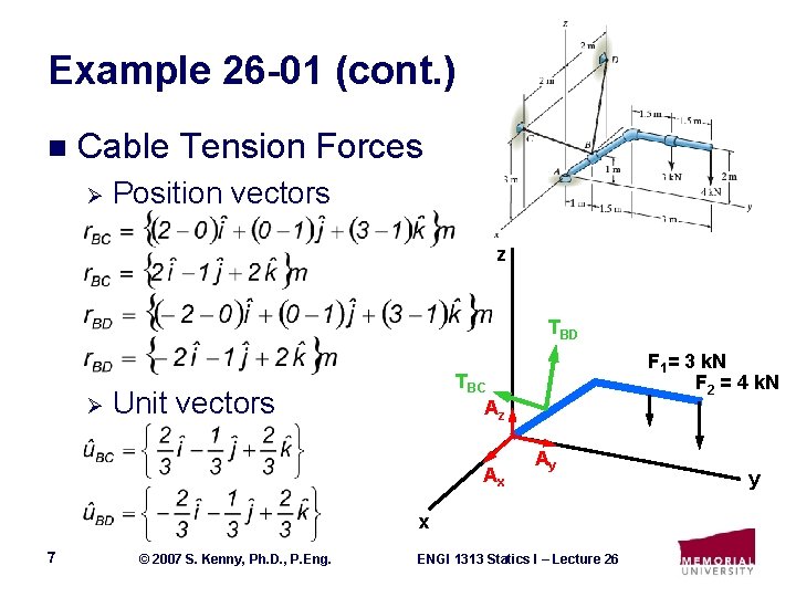 Example 26 -01 (cont. ) n Cable Tension Forces Ø Position vectors z TBD