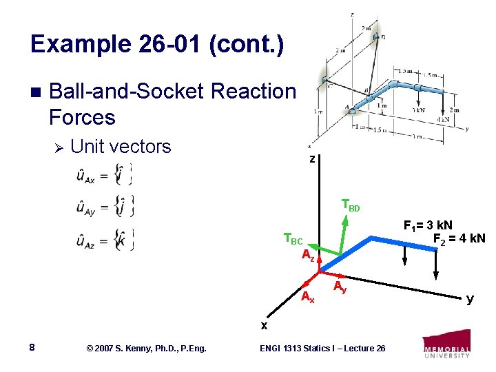 Example 26 -01 (cont. ) n Ball-and-Socket Reaction Forces Ø Unit vectors z TBD