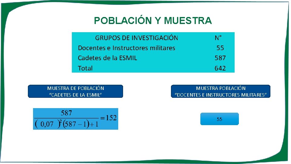 POBLACIÓN Y MUESTRA GRUPOS DE INVESTIGACIÓN Docentes e Instructores militares Cadetes de la ESMIL POBLACIÓN Y MUESTRA GRUPOS DE INVESTIGACIÓN Docentes e Instructores militares Cadetes de la ESMIL
