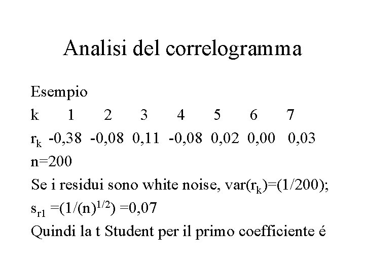 Analisi del correlogramma Esempio k 1 2 3 4 5 6 7 rk -0,