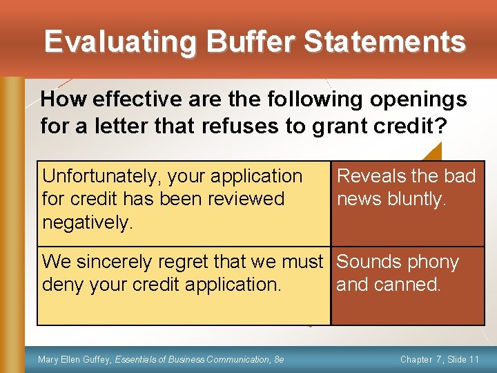 Evaluating Buffer Statements How effective are the following openings for a letter that refuses