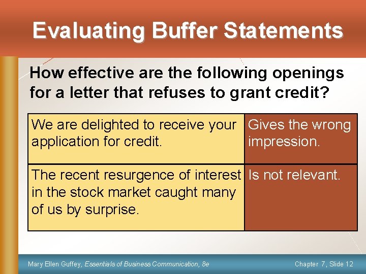 Evaluating Buffer Statements How effective are the following openings for a letter that refuses
