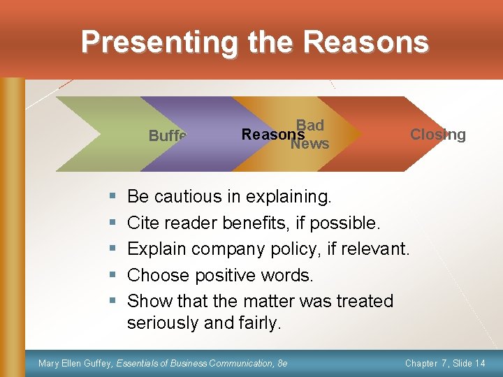Presenting the Reasons Buffer § § § Bad Reasons News Closing Be cautious in