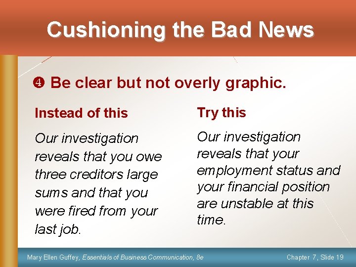 Cushioning the Bad News x Be clear but not overly graphic. Instead of this