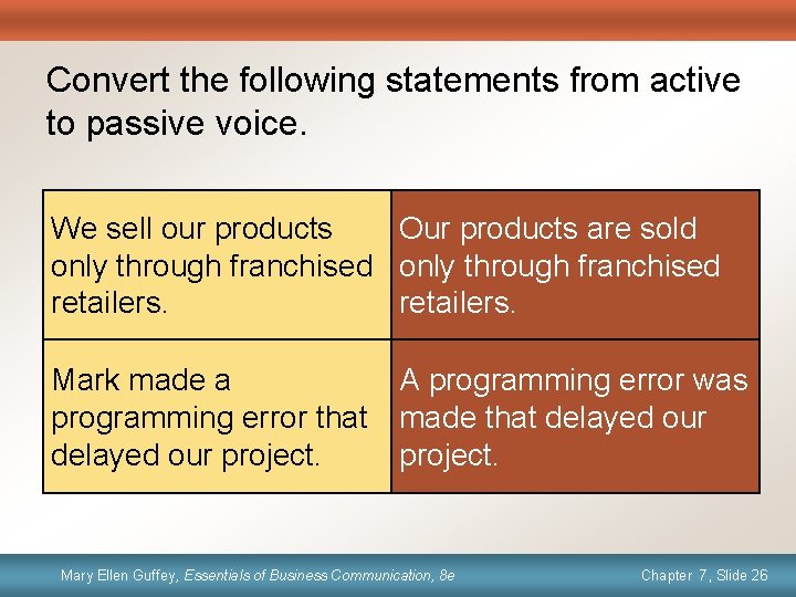 Convert the following statements from active to passive voice. We sell our products Our