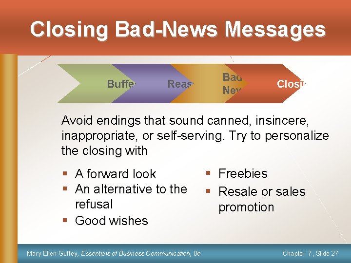 Closing Bad-News Messages Buffer Reasons Bad News Closing Avoid endings that sound canned, insincere,