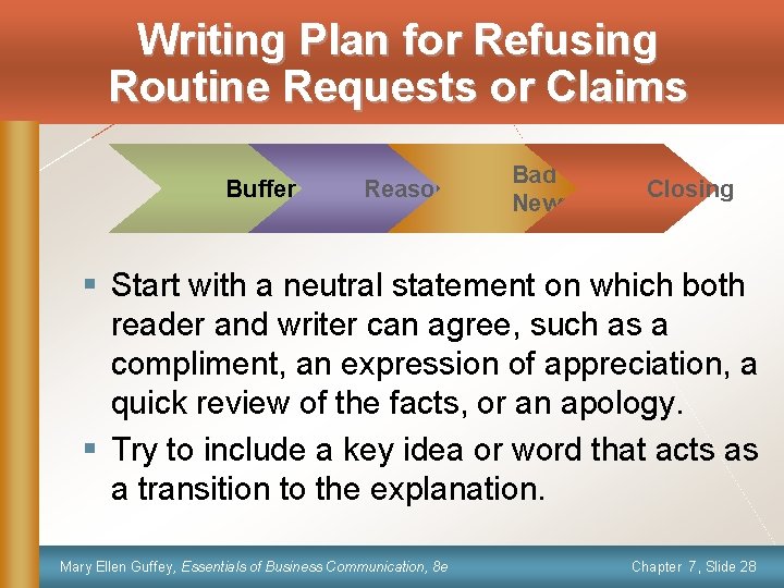 Writing Plan for Refusing Routine Requests or Claims Buffer Reasons Bad News Closing §