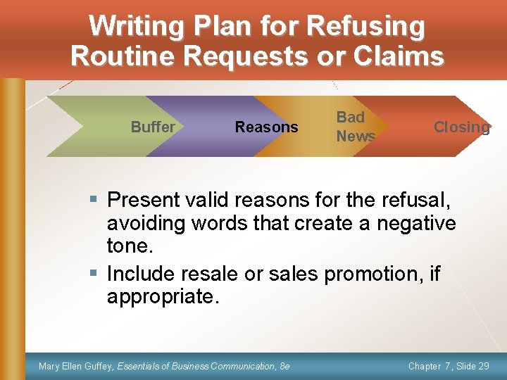Writing Plan for Refusing Routine Requests or Claims Buffer Reasons Bad News Closing §