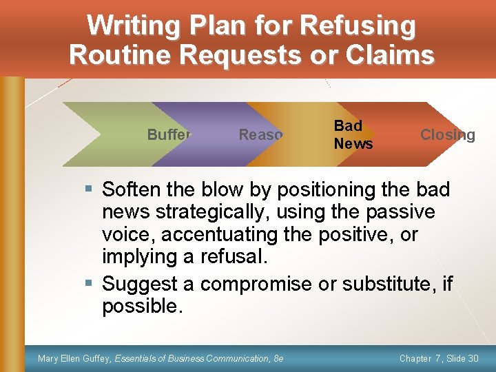 Writing Plan for Refusing Routine Requests or Claims Buffer Reasons Bad News Closing §