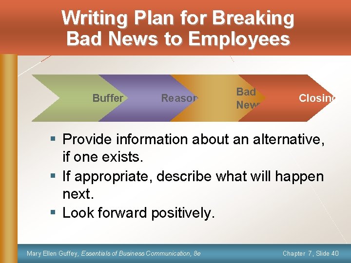 Writing Plan for Breaking Bad News to Employees Buffer Reasons Bad News Closing §