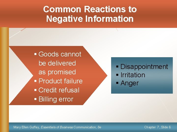 Common Reactions to Negative Information § Goods cannot be delivered as promised § Product