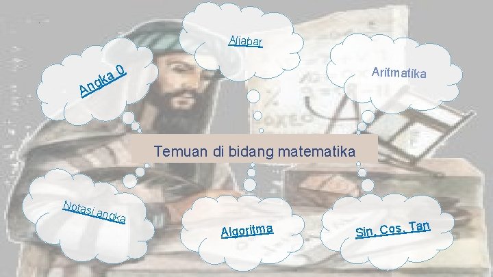 . Aljabar a 0 k ng Aritmatika A Temuan di bidang matematika Notas i . Aljabar a 0 k ng Aritmatika A Temuan di bidang matematika Notas i