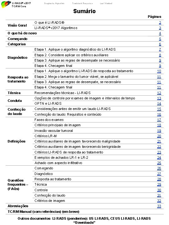 LI-RADS® v 2017 TC/RM Core Diagnostic Algorithm Treatment Response Last Viewed Sumário Páginas Visão